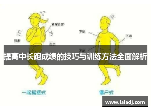 提高中长跑成绩的技巧与训练方法全面解析