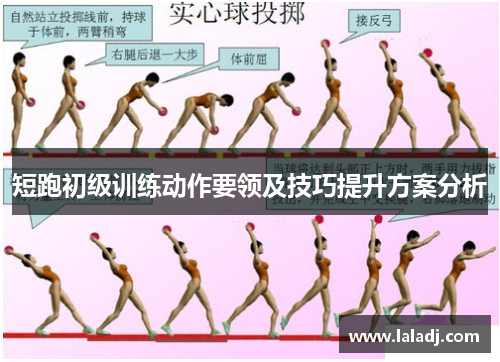 短跑初级训练动作要领及技巧提升方案分析